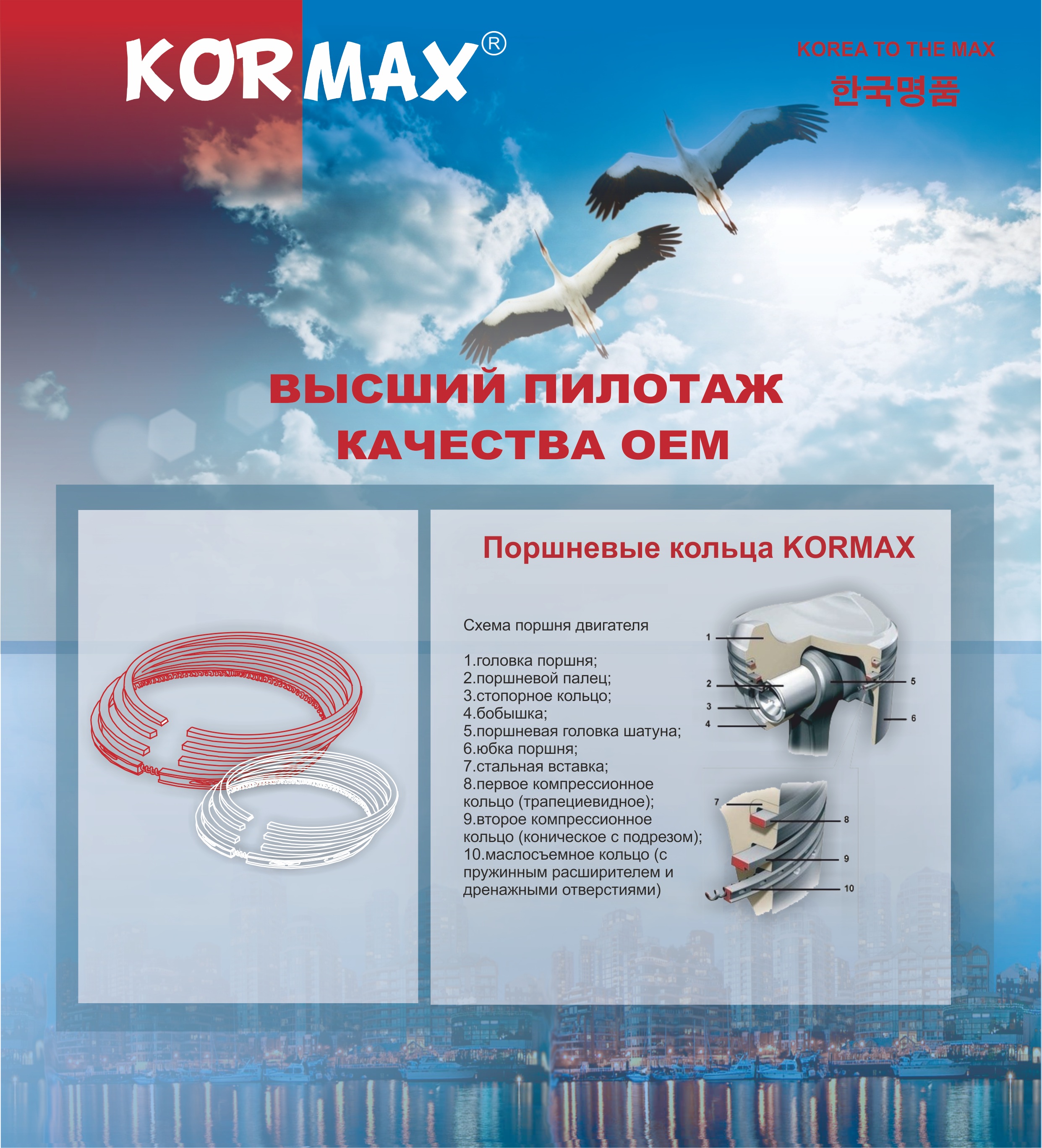 kormax поршневые кольца