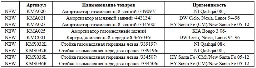 Снимок