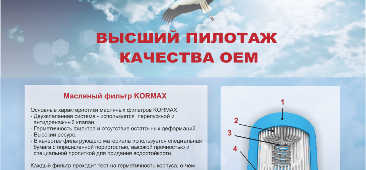 ПОСТУПЛЕНИЕ МАСЛЯНЫХ ФИЛЬТРОВ KORMAX !!!